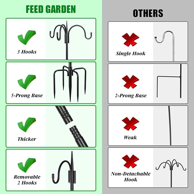 FEED GARDEN [Upgrade Version 92 Inch Three Shepherd Hooks for Outdoor,Bird Feeder Pole with 5 Prong Base, Adjustable Shepard Hooks for Hanging Plant, Solar Lanterns, Wind Chimes, 2 Pack