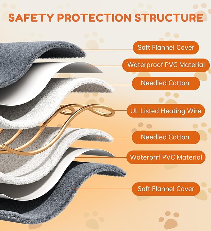 HOPET Dog Cat Heating Pad with Adjustable Temperature Timer, Waterproof Heated Dog Cat Bed with Chew Resistant Cord, Indoor/Outdoor Electric Heating Pad for Dog House,Rescue Cats,Grey,27x15 in