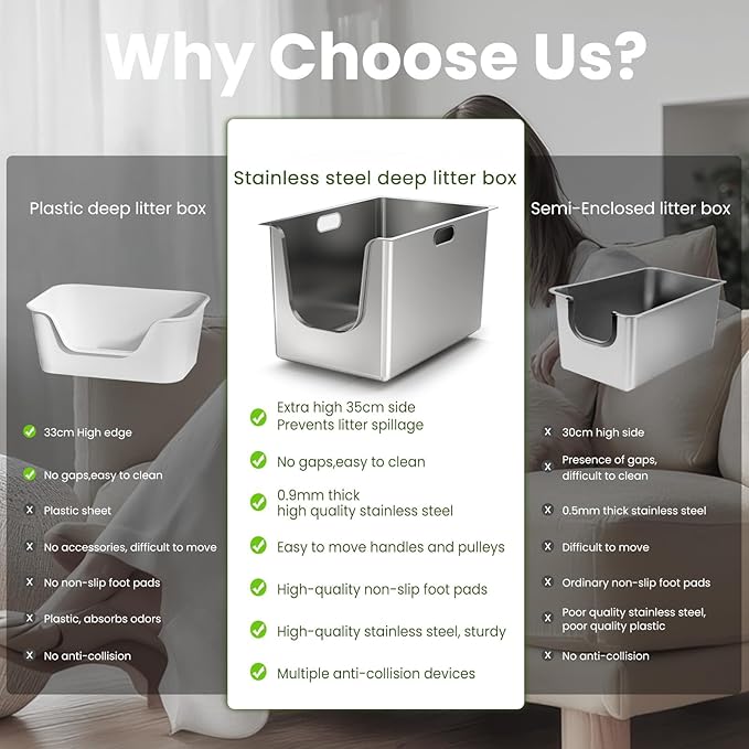 Stainless Steel Litter Box 13.7'' High Sides, XL Metal Cat Litter Box with Curved Low Entry, Cat Litter Pan for Big & Multiple Cats, Pet Toliet with Handy Wheels for Easy Moving