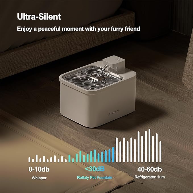 Cat Water Fountain 4L/135 oz with App-Monitoring and 3 Filters, Cordless Stainless Steel Pet Fountain, Dogs & Cats Indoor Dispenser Plug-in with Motion Sensor, Ultra-Silent Pump BPA-Free