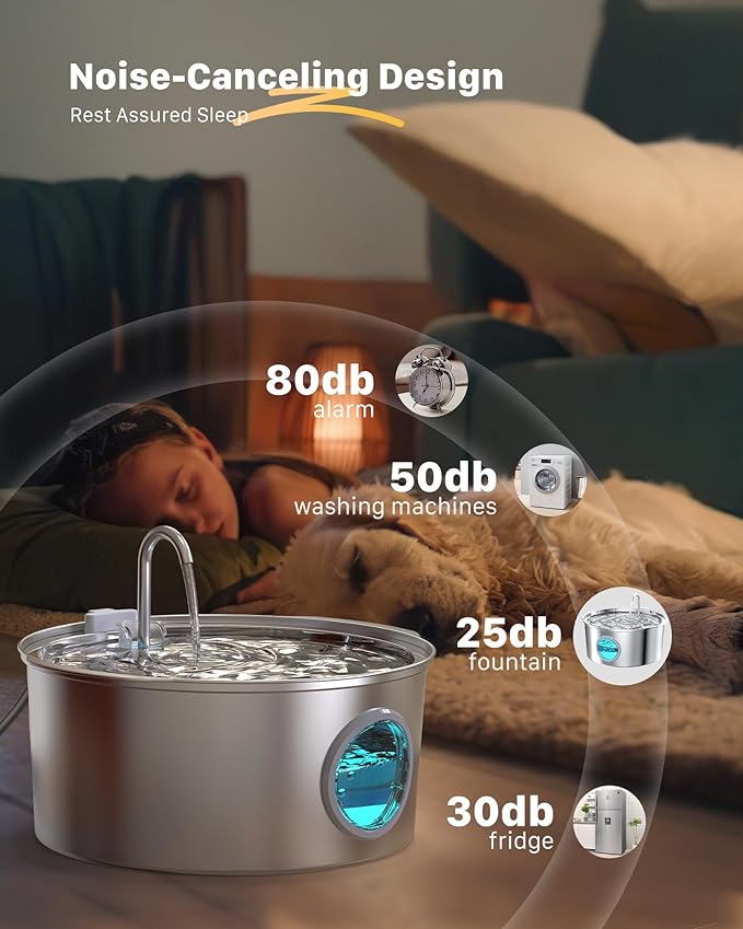 Dog Water Fountain for Large Dogs: 7L/236oz/1.8G Dog Fountain Stainless Steel - Big Cat Drinking Fountain Indoor - Super Quiet Water Fountain for Dogs Inside - for Large Dog Cats & Multi-Pet Home