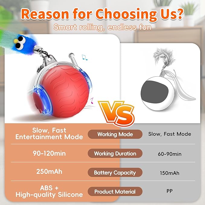 UPSKY Interactive Cat Toy Ball for Indoor Cats, Automatic Moving Electric Rolling Cat Ball Toy, 3-Speed Modes Smart Kitten Toys with Sounds, USB Rechargeable & Sturdy for Bored Kittens/Adult Cats