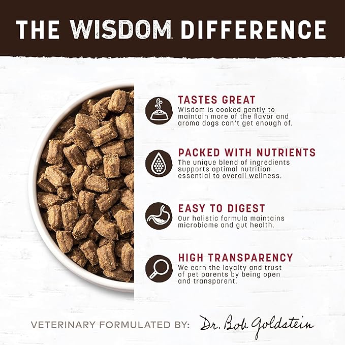 Earth Animal Wisdom Air Dried Dog Food - from The Land Recipe Premium Natural Dry Dog Food for All Breeds & Ages - 2 Lbs Bag