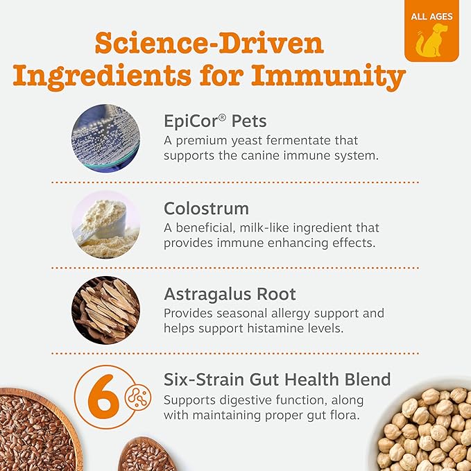 Zesty Paws Dog Allergy Relief Chews, Dog Probiotics for Itchy Skin and Ears, Salmon, 90ct