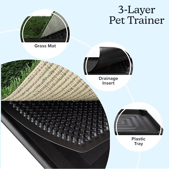 Artificial Grass Puppy Pee Pad for Dogs and Small Pets - 20x30 Reusable 3-Layer Potty Training Pad with Tray - Dog House and Pet Supplies by PETMAKER