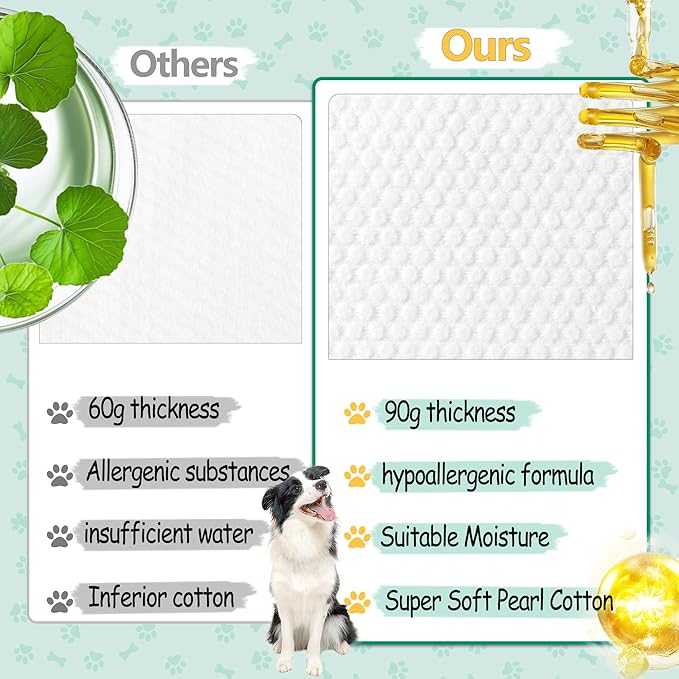 20 PCS Pet Cleaning and Deodorizing Bathing Grooming Glove Wipes for Dogs and Cats, Extra Thick Nourish Fur No-Rinse Grooming Wipes for Daily Care and Travel, Hypoallergenic