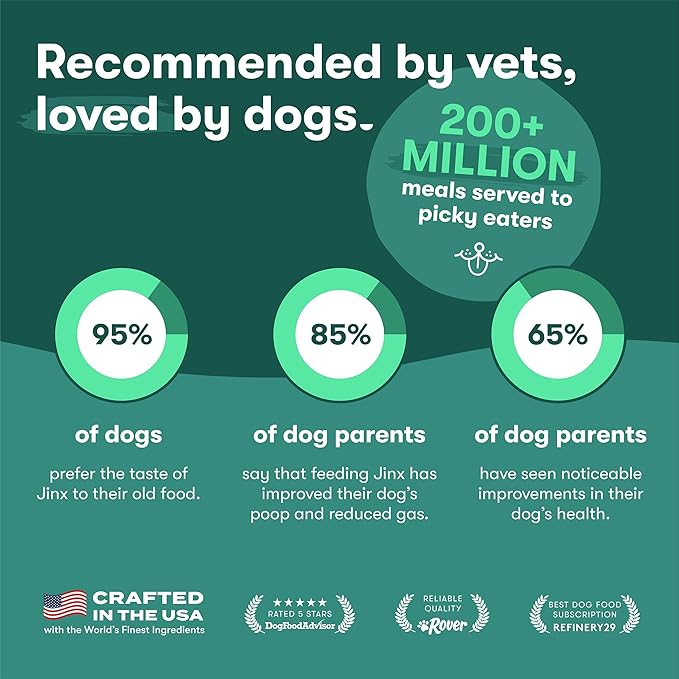 Jinx Chicken Dog Wet Food, Meal or Mix in Dog Toppers for Dry Food, Made with Real Chicken, Bone Broth & Brown Rice, No Fillers, Puppy, Adult, Senior, 9oz, 6 Pack