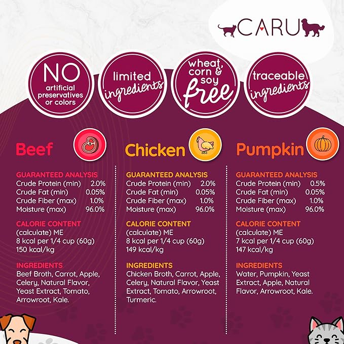 Caru - Daily Dish Chicken Bone Broth Meal Topper for Dogs & Cats - Savory Pour-Over Broth - 3 Pack