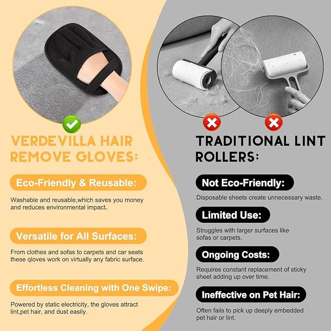 Pet Hair Remover, 2025 Upgrated Five-Finger Electrostatic Pet Hair Removal Gloves, Cat & Dog Hair Remover for Couch, Furniture,Clothing, Animal Fur Removal Tool, Cat Grooming Gloves-2PCS