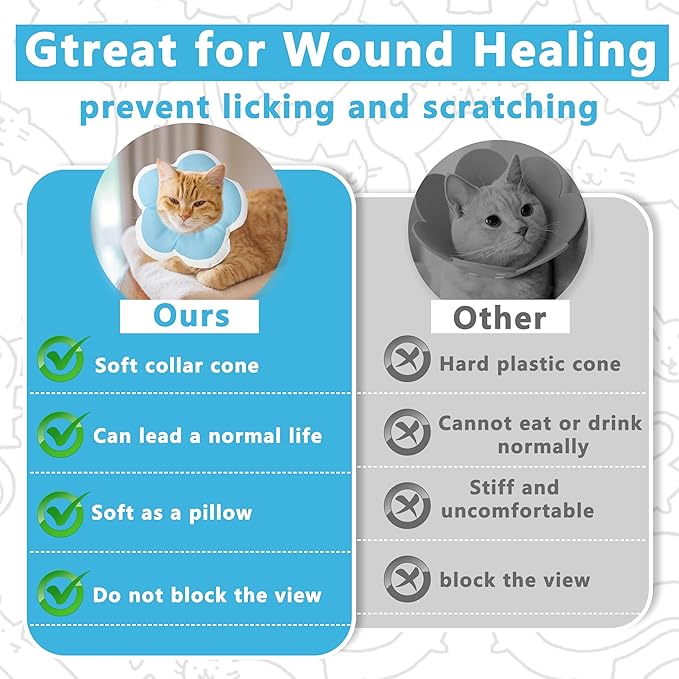 Cat Cone Collar Soft, Waterproof Cats Cones to Stop Licking After Surgery, Adjustable Soft Elizabeth Cats Collars for Wound Healing, Flower Shape Cat Recovery Collar (Blue, X-Small)