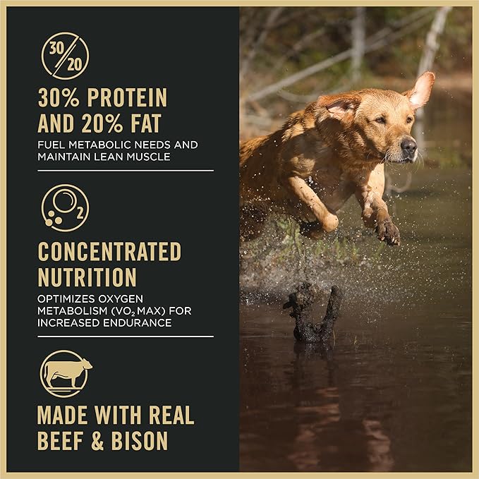 Purina Pro Plan Sport Performance 30/20 Beef and Bison Formula Dry Dog Food - 33 lb. Bag
