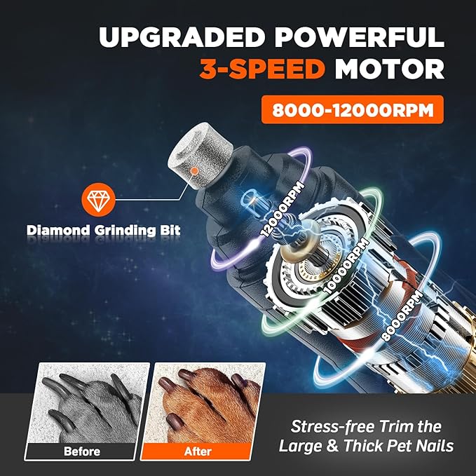 Dog Nail Grinder Quiet, Rechargeable Dog Nail Trimmers Dog Nail Clippers with 3 Grinding Wheels 3-Speed, Pet Nail Grinder Tool for Large Medium Small Dogs Cats with Thick Nail-Dark Black