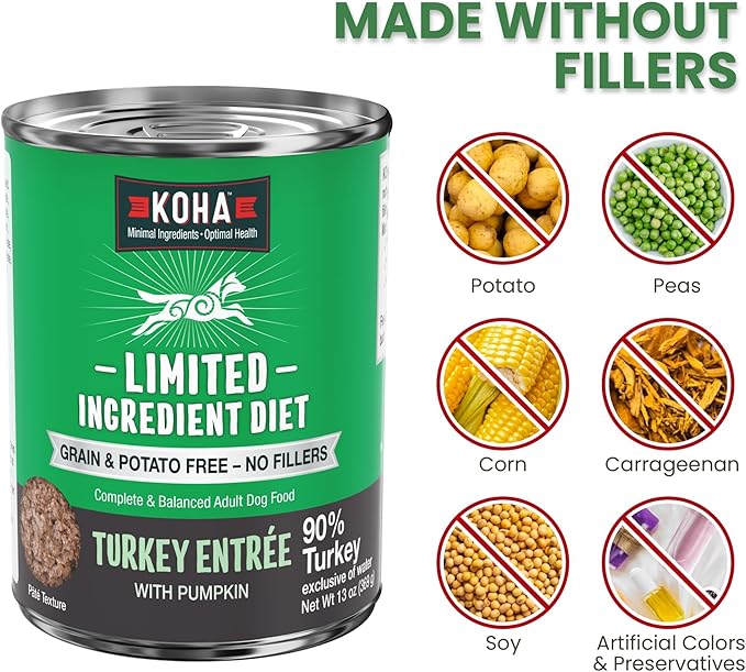 KOHA Limited Ingredient Diet Turkey Entrée for Dogs - Grain Free Wet Dog Food with No Fillers - Sensitive Stomach Canned Dog Food - 13 oz Pack of 12