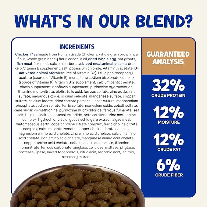 Suncoast Sugar Gliders Wholesome Balance Food - Complete Nutrition with High Animal Protein, Calcium, Vitamins & Minerals, Premium Dense Food for Sugar Gliders & Small Animals - Chicken & Rice, 1.5lbs