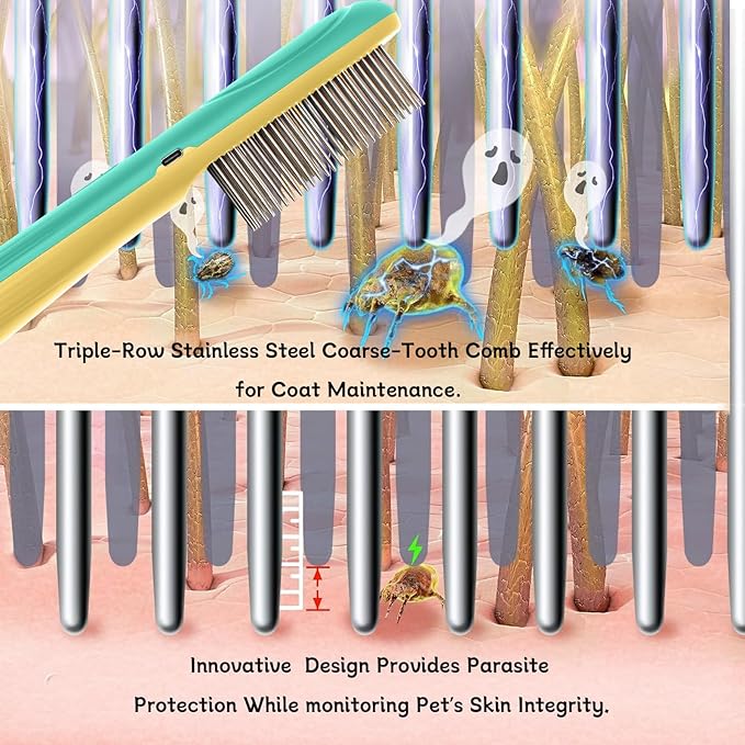 Premium Flea Comb for Dogs & Cats with Long Hair - 3-Row Stainless Steel Detection Tool with Manual Cleaning Brush | Electric Negative Ion Grooming Comb for Shaggy Dogs, Cats and Long-haired Animals