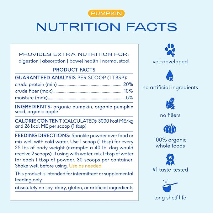 Native Pet Pumpkin for Dogs - Organic Powder Pumpkin Puree Dog Food Toppers -Rich in Fiber Supplement Powder Helps with Digestion, Nutrient Absorption, Diarrhea, Constipation & Upset Stomach-30 Scoops