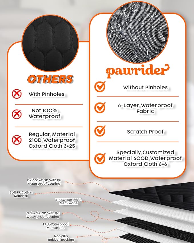 Back Seat Extender for Dogs Hard Bottom- Sturdy Dog Hammock for Car Hard Bottom Car Seat Cover for Dogs with Hair Remover, Seatbelt, Carrying Bag - Dog Backseat Cover SUV, Truck