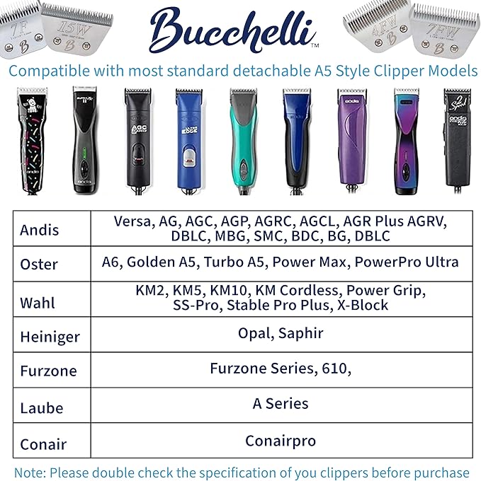 Detachable A Series 3 3/4 Blade Dog Grooming Cut Length 1/2" - 13mm Japanese Carbonized Steel Dog Clipper Supplies | Dog Grooming Blade Compatible A5 Series Clippers for Dogs(3 3/4F)