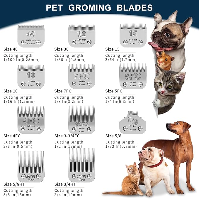 10# Pet Dog Grooming Detachable Ceramic Blades,Compatible with Andis,Oster A5,Wahl KM10 Clippers,Cut Length 1/16"(1.5mm),2 PCS