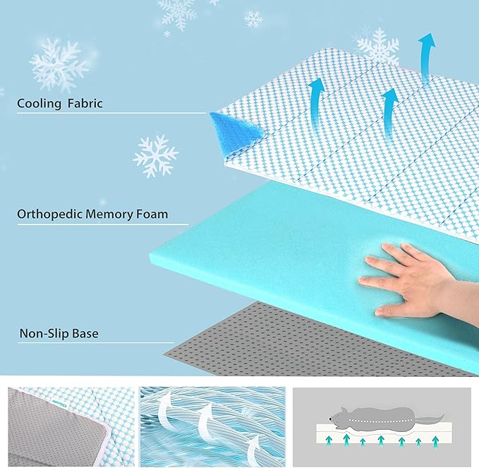 Dog Cooling Mat for Medium Dogs - 30x20 Orthopedic Memory Foam Pet Pad for Summer, QMAX>0.5, Washable Premium Comfort Crate Pad for Your Furry Companion, Blue