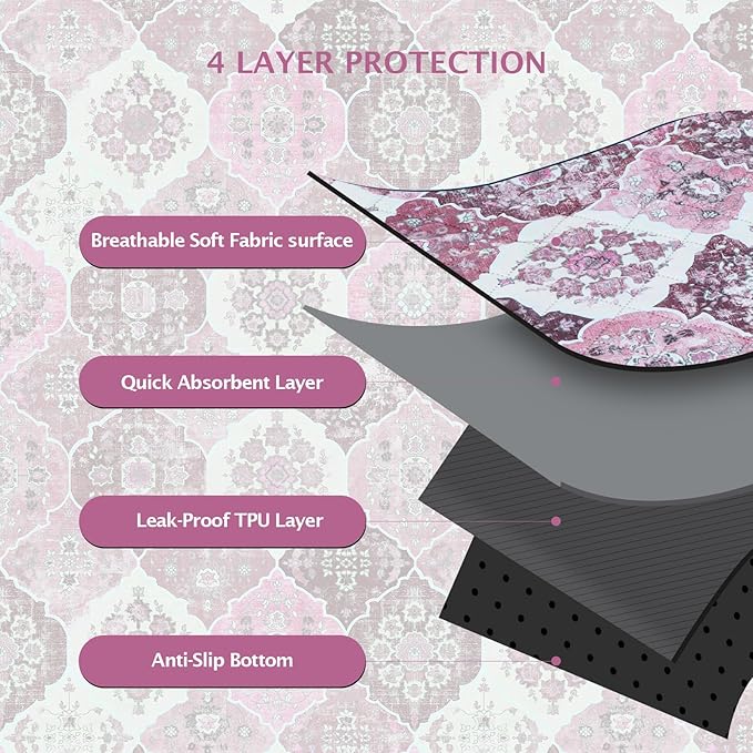 IEUUMLER Washable Pee Pads for Dogs, 1 Pack Reusable Pee Pads for Dogs Non-Slip Grip, Super Absorbent Waterproof Puppy Pads for Potty Training, Playpen, Crate, Whelping Box EU011 Pink, 71x71