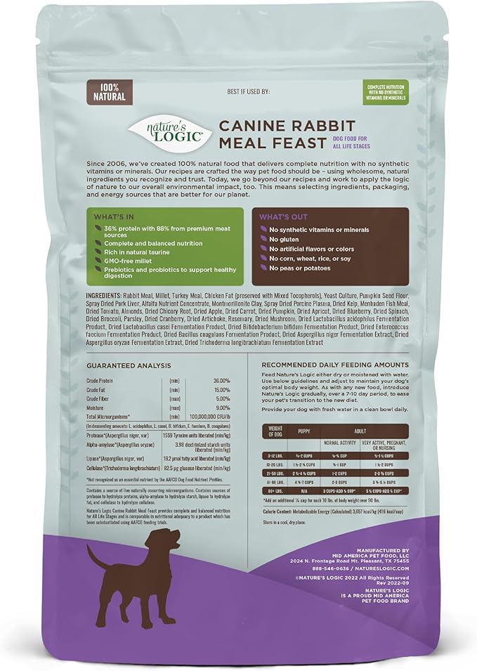 NATURE'S LOGIC Dry Dog Food - 100% Natural - No Synthetics - for All Ages, Sizes, Breeds - Free from Common Allergens, High Protein - Rabbit Meal Feast, 4.4lbs