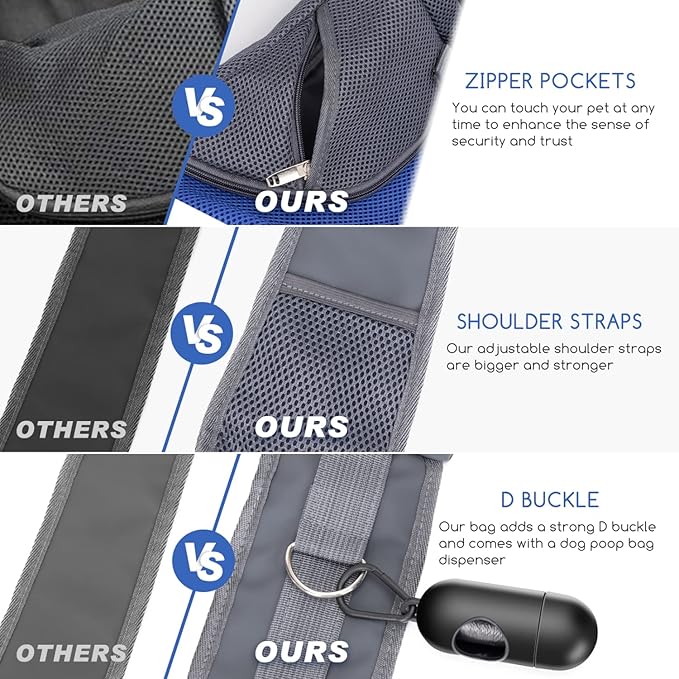 Nobleza Dog Sling Carrier, Mesh Adjustable Pet Sling Puppy Sling Carrier for Small Medium Dog Cat Rabbit (S (up to 5 lbs), Gray Blue)