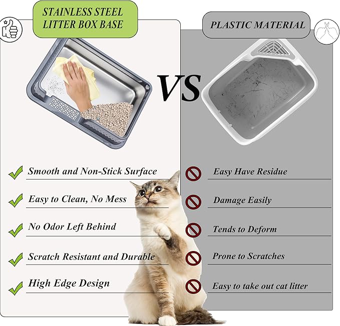 Suhaco Stainless Steel Litter Box Side Entry, Kitty Litter Mat and White Scoop Included Covered Metal High Sided Extra Large Cat Litter Box with Lid Removable Enclosure for Medium Cats (Tall Grey)