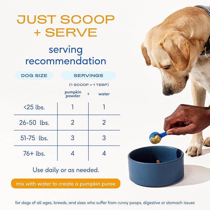 Native Pet Pumpkin for Dogs - Organic Powder Pumpkin Puree Dog Food Toppers -Rich in Fiber Supplement Powder Helps with Digestion, Nutrient Absorption, Diarrhea, Constipation & Upset Stomach-30 Scoops