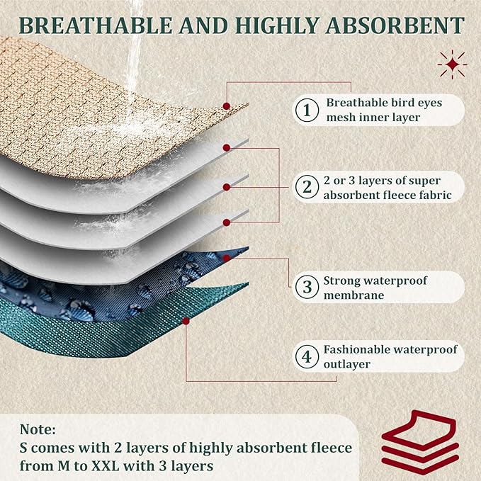 Reusable Dog Diapers Male, Premium Washable Belly Bands for Male Dogs Small, Pack of 5, High Absorbing Male Dog Wraps for Doggie & Puppy in Incontinence or Excitable Urination and Training(S)