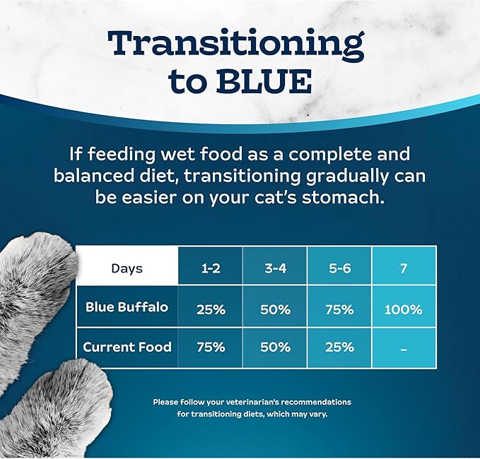 Blue Buffalo Tastefuls Wet Cat Food Paté, Made with Natural Ingredients | Salmon Entrée, 3-oz. Cans (24 Count)
