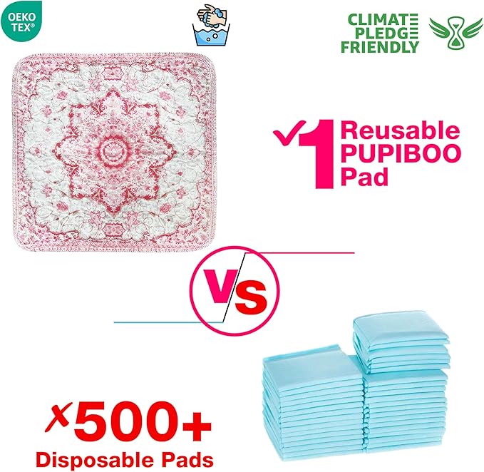 Washable Pee Pads for Dogs - XXL (1 Pack) 6 FT X 6 FT Super Absorbent Reusable Puppy Training Pads - 100% Waterproof, Leak-Proof & Non-Slip Whelping Pads for Pet Housebreaking