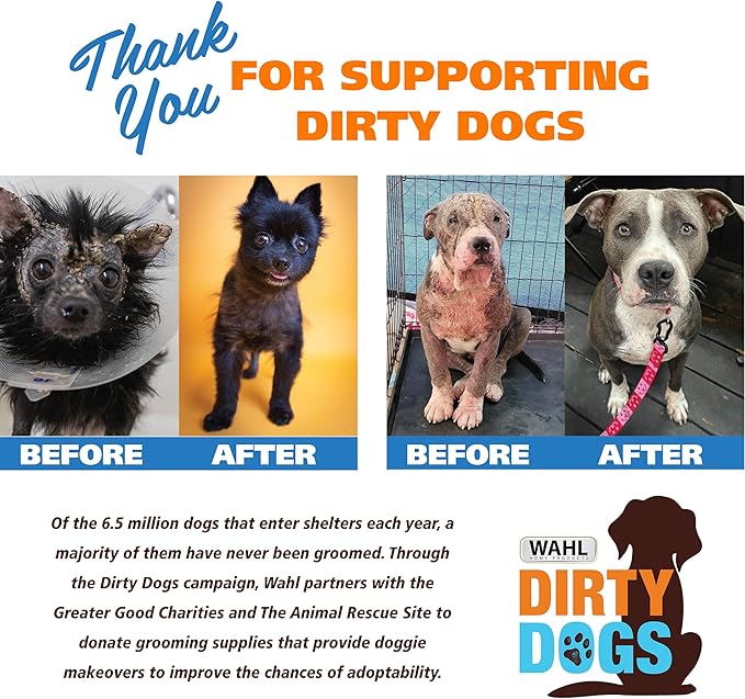 Wahl USA Cornflower Scented Pet Deodorant Spray for All Dogs & Cats – Clean Fresh Smell Refreshes & Deodorizes – 8 oz - Model 820009A