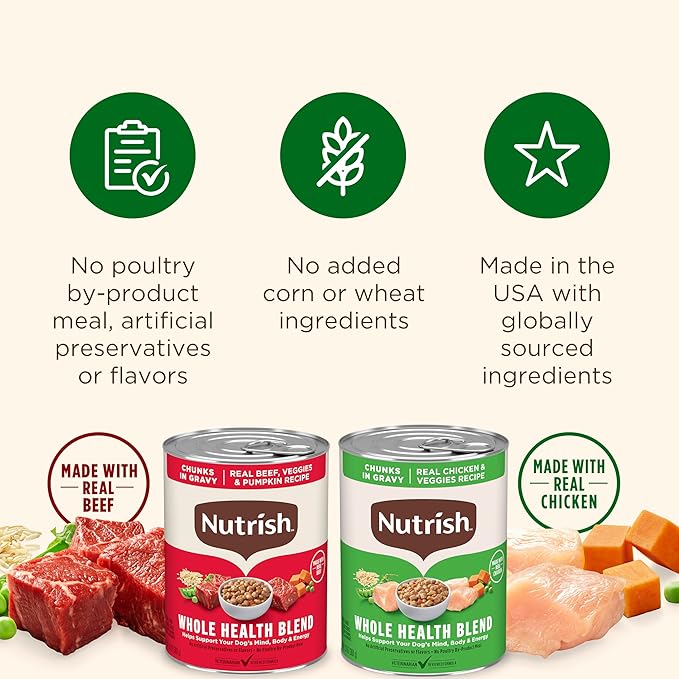 Nutrish Whole Health Blend Chunks in Gravy Variety Pack Wet Dog Food, 13 oz. Can, 12 Count (Rachael Ray)