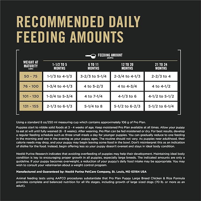 Purina Pro Plan Large Breed Dry Puppy Food, Chicken and Rice Formula - 34 lb. Bag