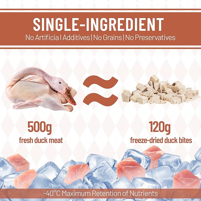 Just Try 6.35 oz Freeze-Dried Duck Cubes for Dogs & Cats – Single-Ingredient Dog Treats&cat Treats, Grain-Free, High Protein, Low Fat, Supports Skin & Joint Health – Natural Training Treats