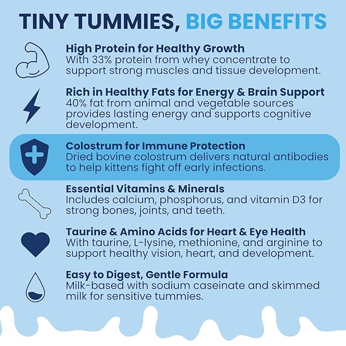 Under the Weather Kitten Milk Replacer Powder + Colostrum | Kitten Milk Replacement Formula | Nutrient-Rich Formula with Colostrum for Immune & Digestive Support – 12 oz