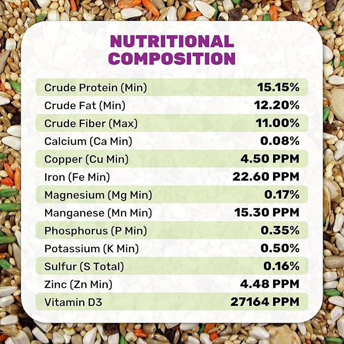 Small Hookbill Plus 5 Lbs, Bird Food for Small Hookbill, Premium Bird Seeds, Supports Growth Energy and Digestive Health, Nutrient-Rich Parrot Birdseeds with Vitamins & Minerals, Healthy Balanced Diet