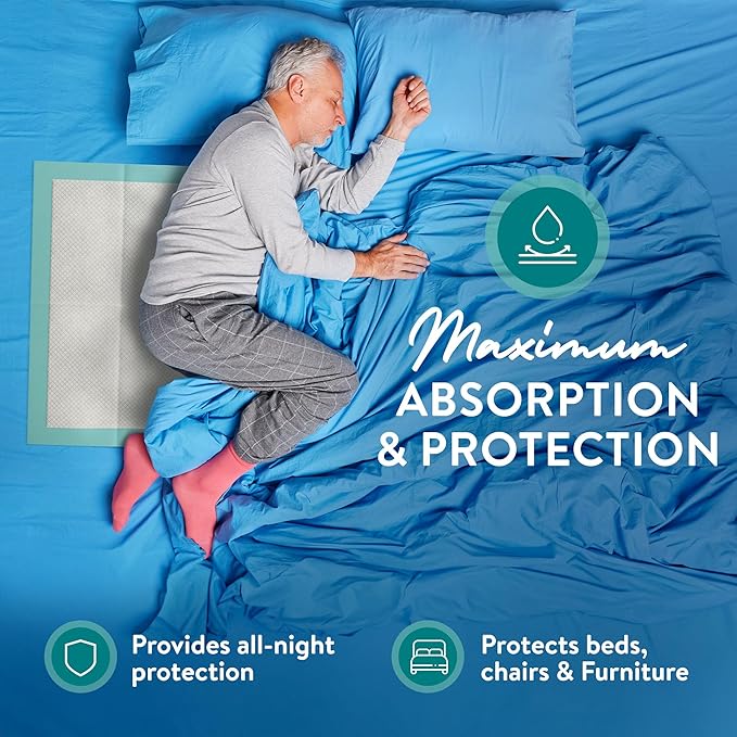 Inspire Extra Large Super Absorbent Disposable Bed Pads for Incontinence Ultra Thick and Absorbent Bed Pads Disposable Adult | Puppy Pads | Pee Pads for Adults (36" X 36" Pack of 50 W/ Adhesive)