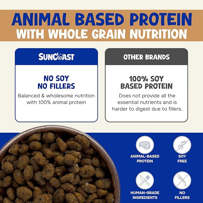 Suncoast Sugar Gliders Wholesome Balance Food - Complete Nutrition with High Animal Protein, Calcium, Vitamins & Minerals, Premium Dense Food for Sugar Gliders & Small Animals - Chicken & Rice, 1.5lbs