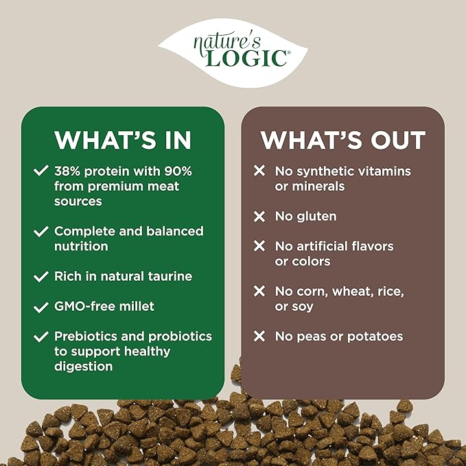 Nature's Logic Feline Chicken Meal Feast Cat Food - High-Protein Dry Food for Cats, 100% Natural Nutrition with Probiotics & Prebiotics - All Life Stages - Rabbit, 7.7lbs