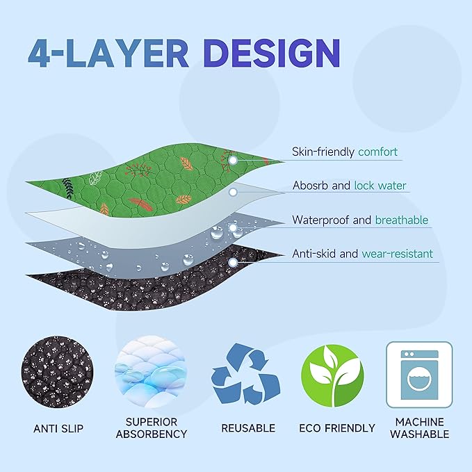 Sunheir Washable Pee Pads for Dogs Extra Large 48" x 60" 2-Pack, Reusable Puppy Pads Pet Training Pads for Dog Playpen Indoor, Waterproof Dog Pee Pads for Puppy Playpen, Whelping Pad - Green