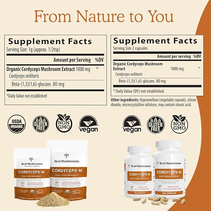 Real Mushrooms Supplement Capsules - Cordyceps Mushroom Powder Rich in Beta Glucans - Mushroom Pills Cordyceps for Energy and Performance - Vegan, Non-GMO, No Grain Fillers, 120 ct