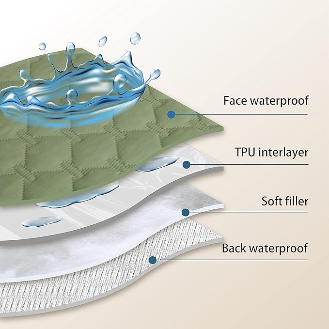 gogobunny 100% Double Sided Waterproof Dog Blanket Soft Pet Bed Cover Reversible Protect Furniture Couch Sofa Car for Puppy Cat Kids (Dark Green/Light Green, 30x80 Inch (Pack of 1))