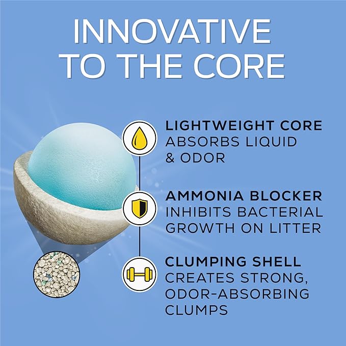 Purina Tidy Cats Lightweight with Glade Clear Springs Multi-Cat, Clumping, Low Dust, Scented Cat Litter - 12 lb. Box