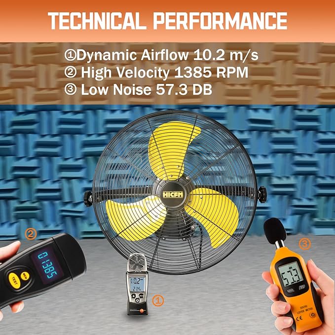 HiCFM 4600 CFM 18 inch Outdoor Safety Yellow Wall Mounted Fan with IP44 Enclosure Motor, Sealed Control Box, 9 FT Cord & GFCI Plug, 3-Speed Weatherproof for Patio, Workstation - UL Listed, 2 Pack