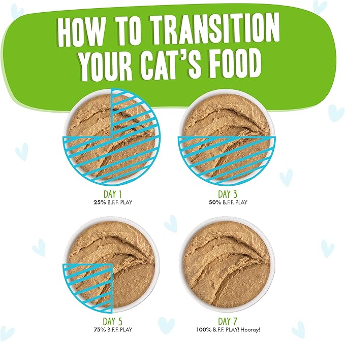 Weruva B.F.F. Play - Best Feline Friend Paté Lovers, Aw Yeah!, Lamb & Tuna Told Ya' with Lamb & Tuna, 2.8oz Can (Pack of 12)