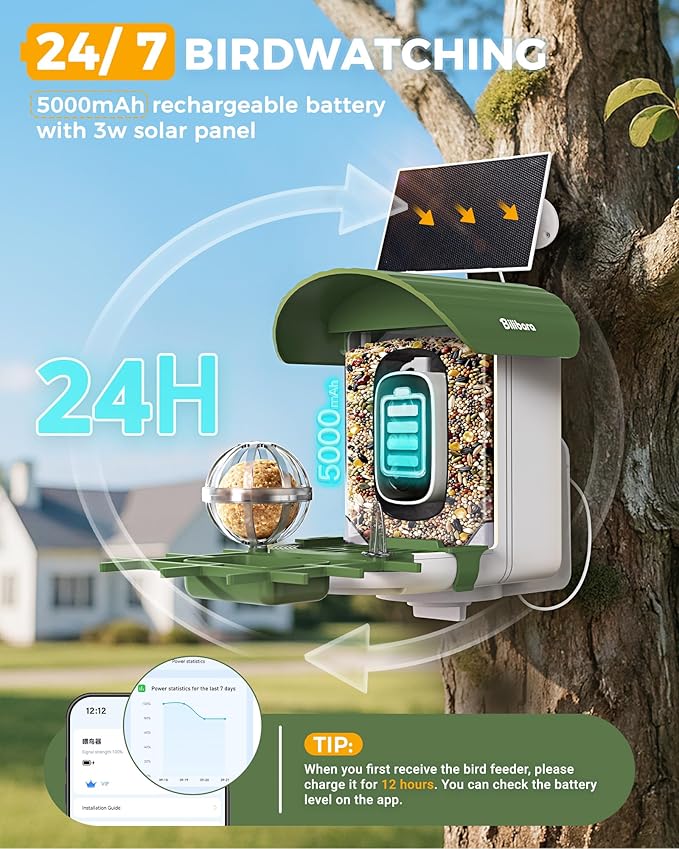 Bird Feeder with Camera, 10000 AI Smart Bird Feeders Solar Powered, 2.4G WiFi, 2K HD and Instant Alerts, Outdoors Squirrel Proof Birds Feeder, Ideal for Parents, Lovers(Green)