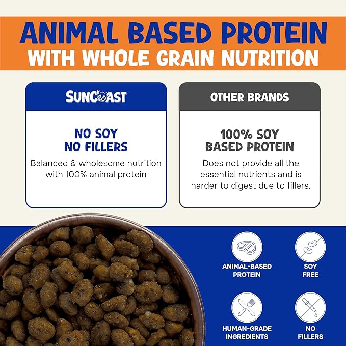 Wholesome Balance Food - Complete Nutrition with High Animal Protein, Calcium, Vitamins & Minerals, Premium Dense Food for Sugar Gliders and Small Animals - Sweet Potato, 12 oz