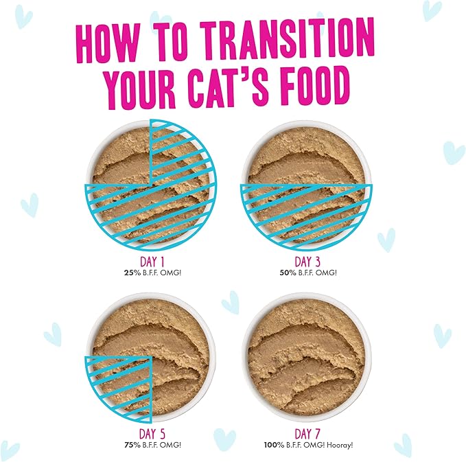 Weruva B.F.F. Play - Best Feline Friend Paté Lovers, Aw Yeah!, Play Paté Buffet Variety Pack, 2.8oz Can (Pack of 18)